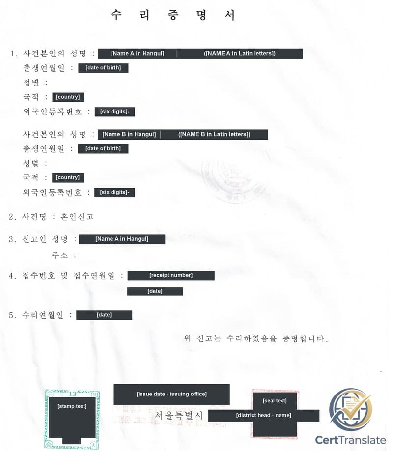 Korean marriage acceptance certificate (수리증명서) from Seoul, personal details redacted, showing the persons-concerned fields, the report of marriage line and the acceptance statement