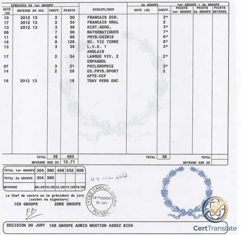French Baccalauréat Général grades table with Ministry-of-Education abbreviations FRANCAIS ECR., HIST.GEOG., SC. VIE TERRE, L.V.E. 1, APTE-CCF, TRAV PERS ENC visible; personal details redacted