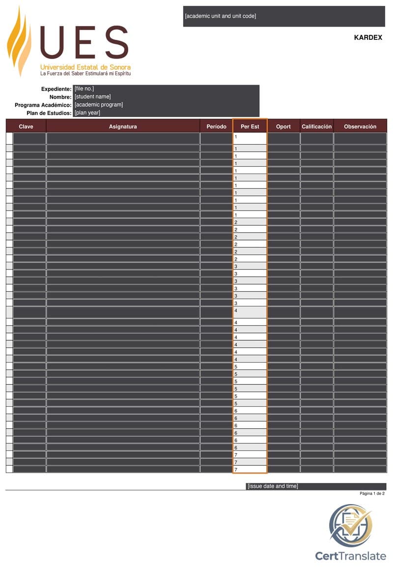 Mexican university Kardex with no seal or signature: the logo, KARDEX title and seven column headings are visible, the student details and every grade are redacted, and the Per Est column is outlined
