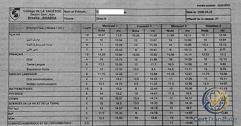 Lebanese francophone school report card (bulletin scolaire) discipline table with redacted student name, showing Arabic-script rows for Arabic Language and its components alongside French-script rows for French, English, Mathematics, Physics, Chemistry, and Life & Earth Sciences, each with its own coefficient and grades