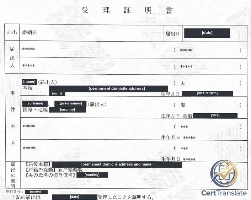 Japanese marriage acceptance certificate (受理証明書 for a 婚姻届) with personal details redacted, showing the notifier rows filled with asterisks, the husband and wife entries and the summary block with the husband’s name reading label