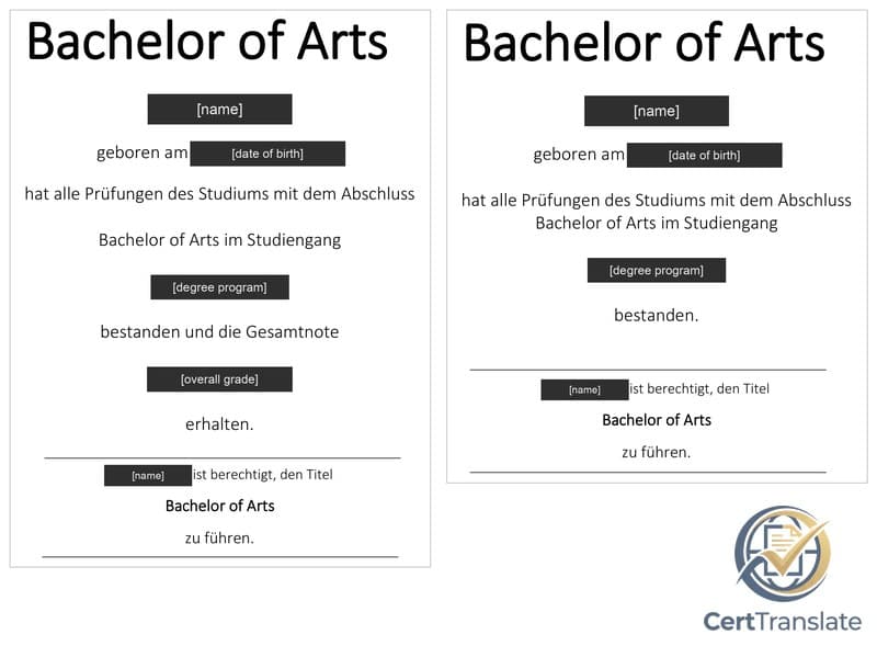 Two redacted versions of a German Bachelor of Arts certificate side by side, one with the overall grade (Gesamtnote) clause and one without it; name, birth date, degree program and grade value covered