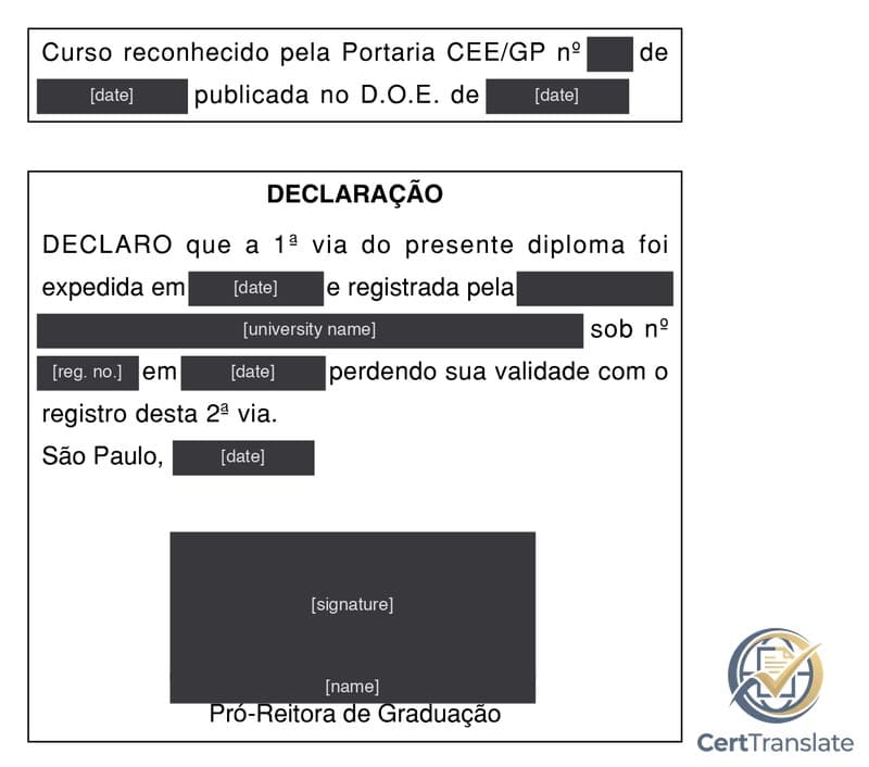 Reverse of a Brazilian 2ª via diploma showing the course-recognition box and a declaration that the first copy loses its validity, with names, numbers, dates and the signature redacted